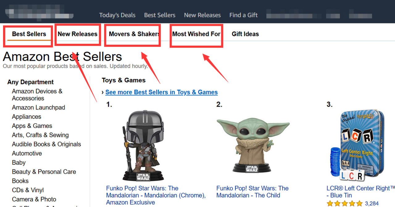 亚马逊新手卖家100问（5）