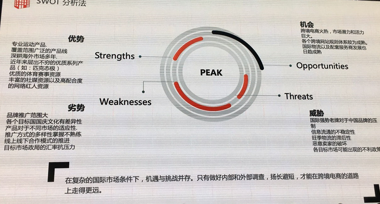 NBA失意，匹克为什么可以在亚马逊上大卖？