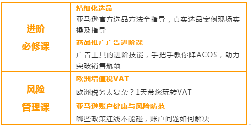 快上车！18小时摸透亚马逊运营+引流，2020“飙车”式大卖！