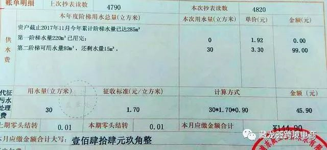寫給新賣家 - 亞馬遜二審成功通關案例，更新版