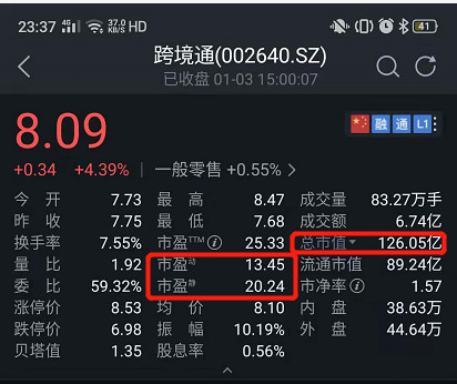 跨境电商圈资本往事之跨境通篇（兼帕拓逊和独立站分析）