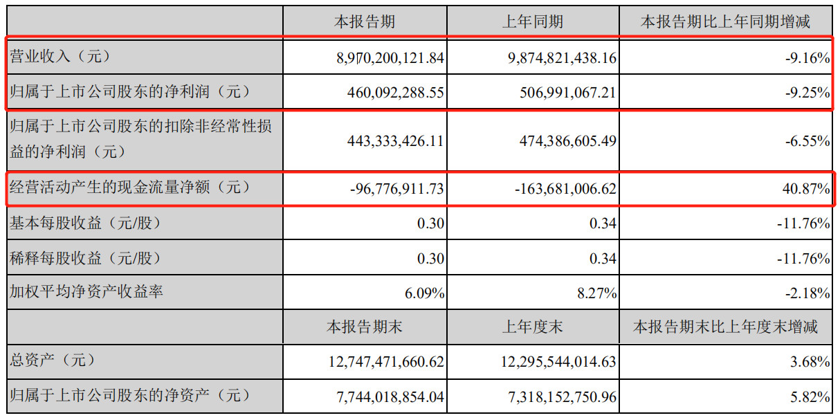 跨境电商圈资本往事之跨境通篇（兼帕拓逊和独立站分析）