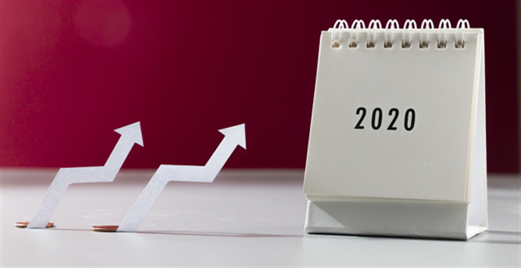 亚马逊FBA重要日期出炉，2020年应该何时为Prime Day做准备？