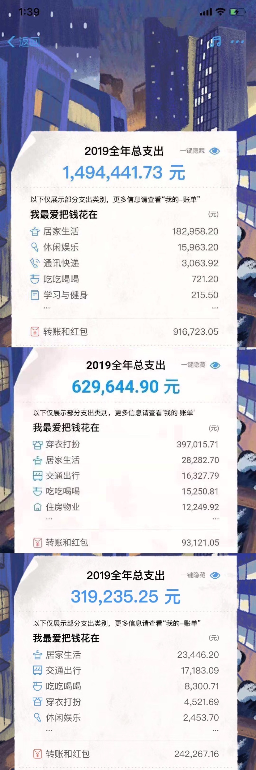 亚马逊卖家“支付宝2019年账单”不忍直视，2020年要怎么赚钱？？