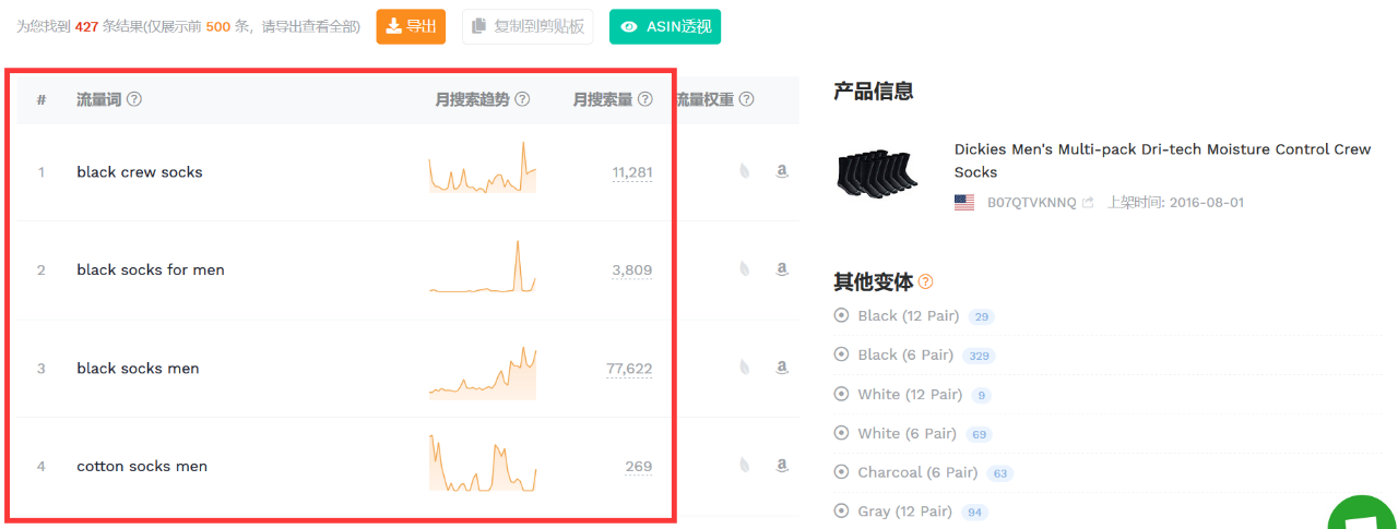亚马逊新手卖家100问（7）