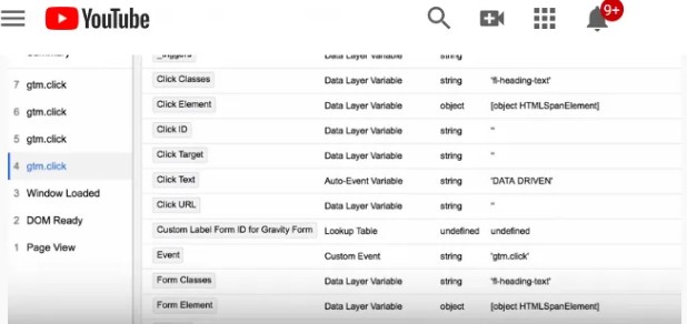 自建站卖家须知：如何使用Google Analytics追踪网站流量