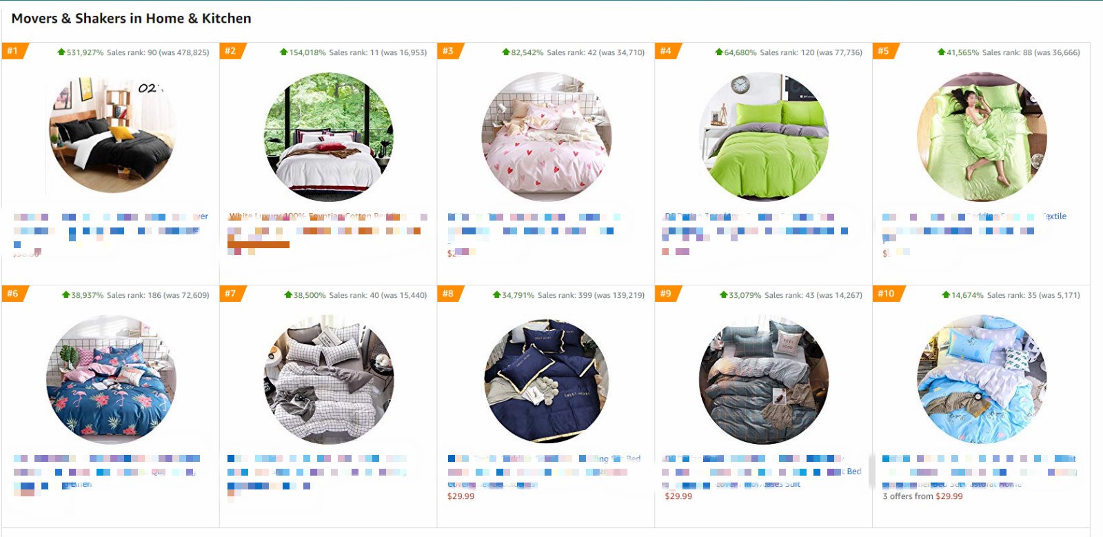 神操作!超低价铺货5000个产品,一夜霸屏亚马逊榜单......