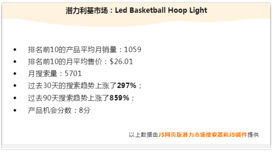 火爆了！搜索趋势上涨859%！2020年新爆款“指尖陀螺”出现了 