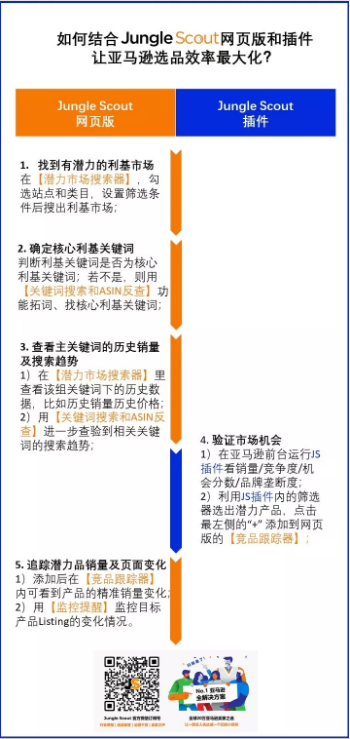 火爆了！搜索趋势上涨859%！2020年新爆款“指尖陀螺”出现了 