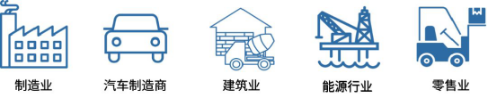 數(shù)千億大藍(lán)海，競爭小、高利潤、高頻復(fù)購！Amazon Business帶你玩轉(zhuǎn)MRO！