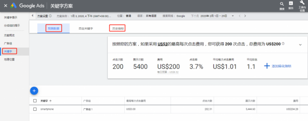 Google Ads|如何高效搜索关键字