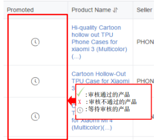 如何查看并参加lazada促销？Lazada日常活动查看及报名教程