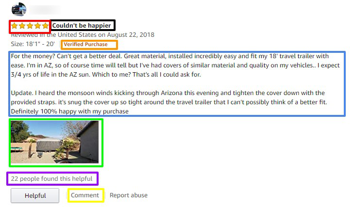 亚马逊review结构解读，不该碰的红线千万别以身试险！
