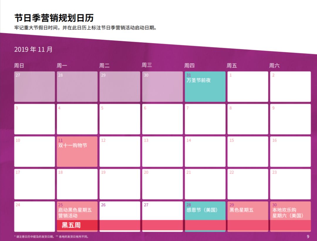 假日购物高峰期，如何最大限度提升销量？