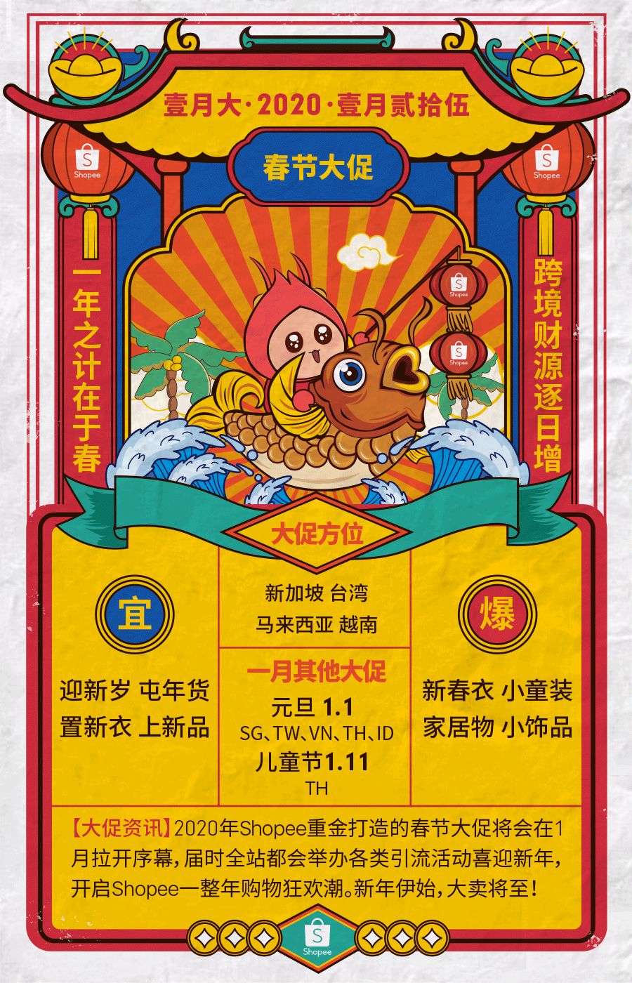 2020年Shopee大促黄历：快来看爆单吉日！