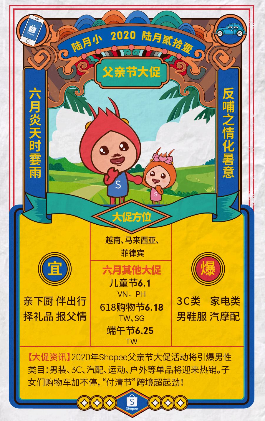 2020年Shopee大促黄历：快来看爆单吉日！
