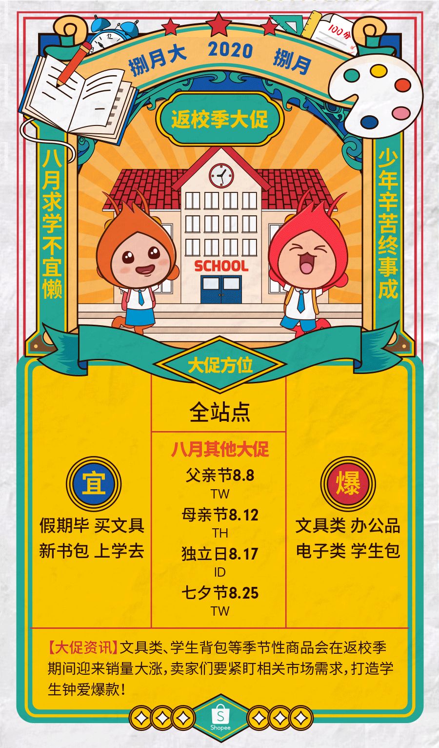 2020年Shopee大促黄历：快来看爆单吉日！