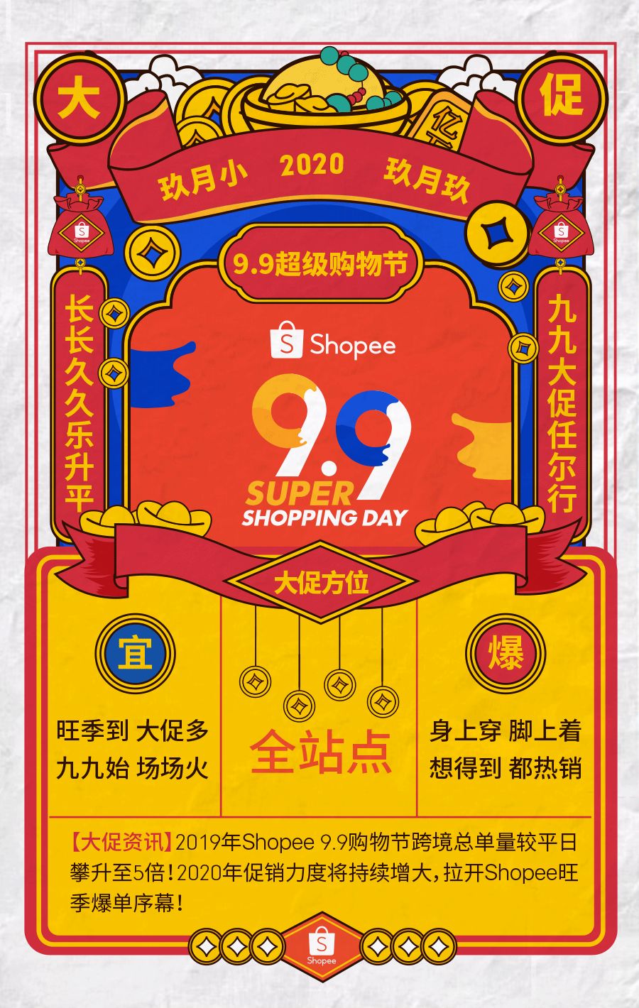 2020年Shopee大促黄历：快来看爆单吉日！