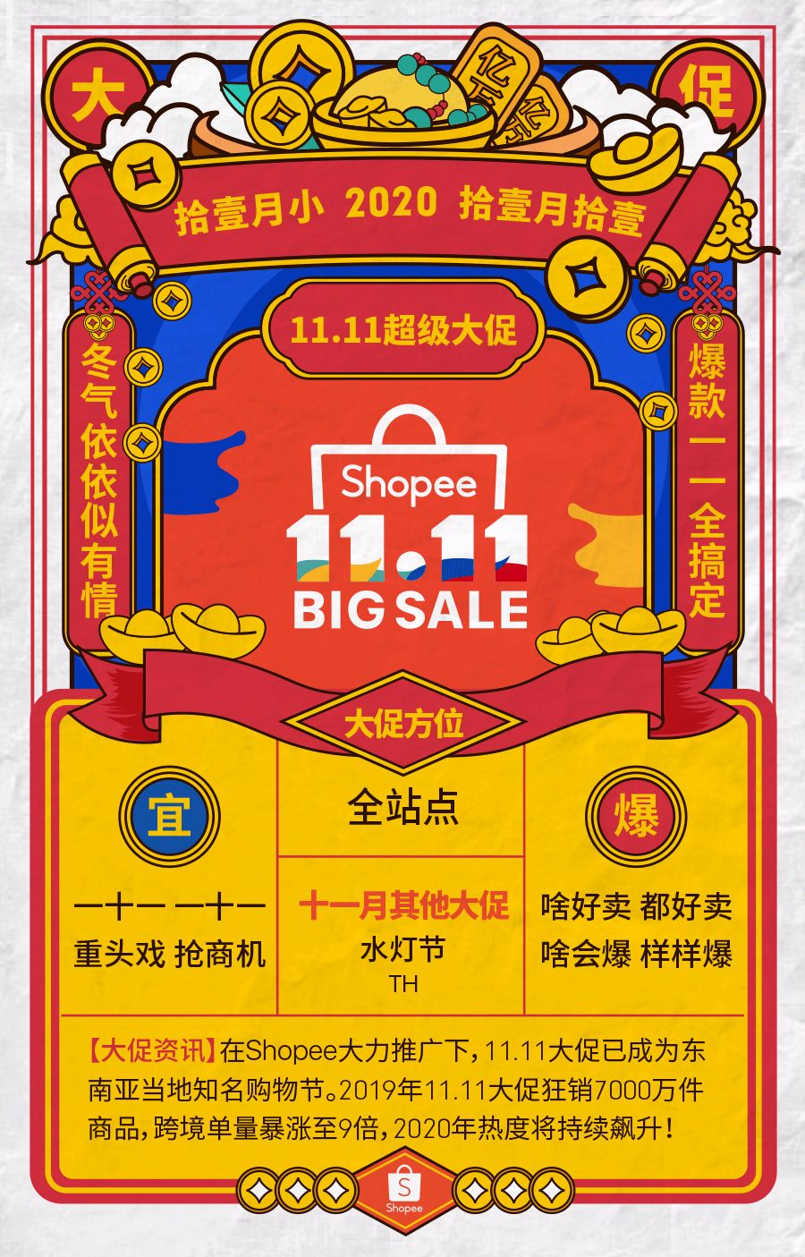 2020年Shopee大促黄历：快来看爆单吉日！