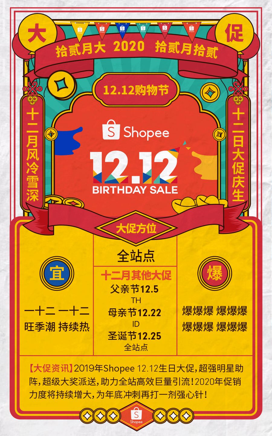 2020年Shopee大促黄历：快来看爆单吉日！