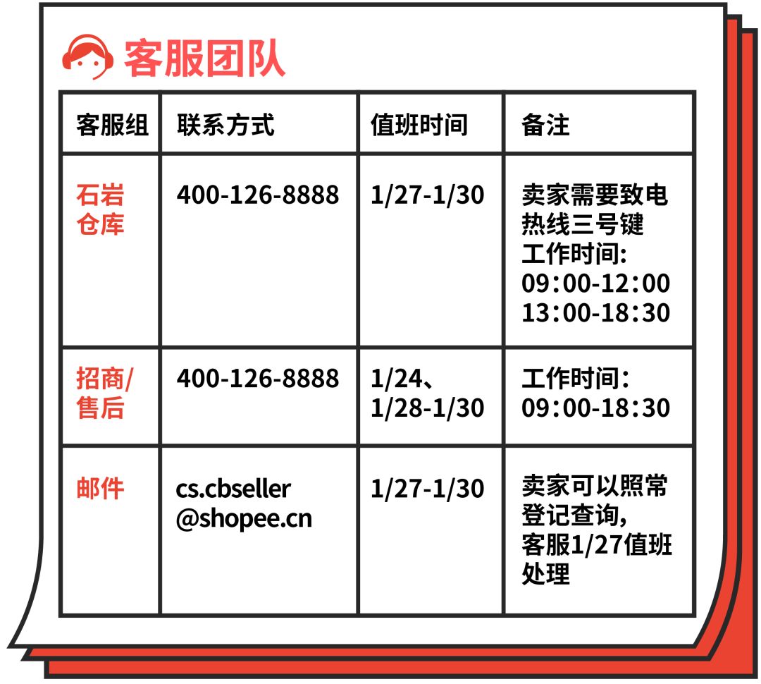 春节想放个安稳假？Shopee物流放假安排&跨境团队值班时间先搞定！