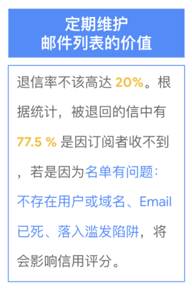 B2C专题｜电子邮件营销攻略