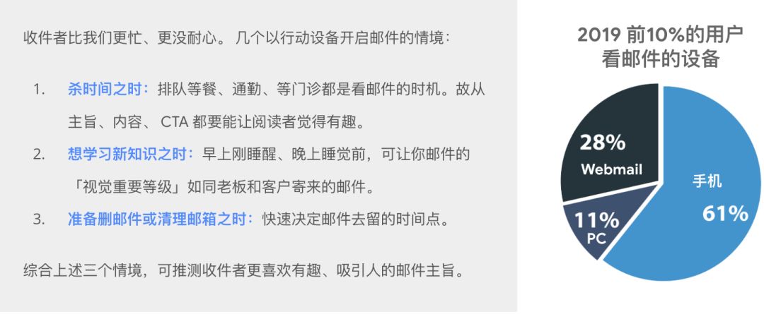 B2C专题｜电子邮件营销攻略