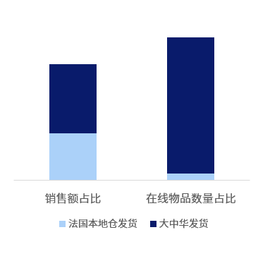 听说哈里王子要单飞独立？来掘金这些新蓝海，2020你也能实现财务自由！