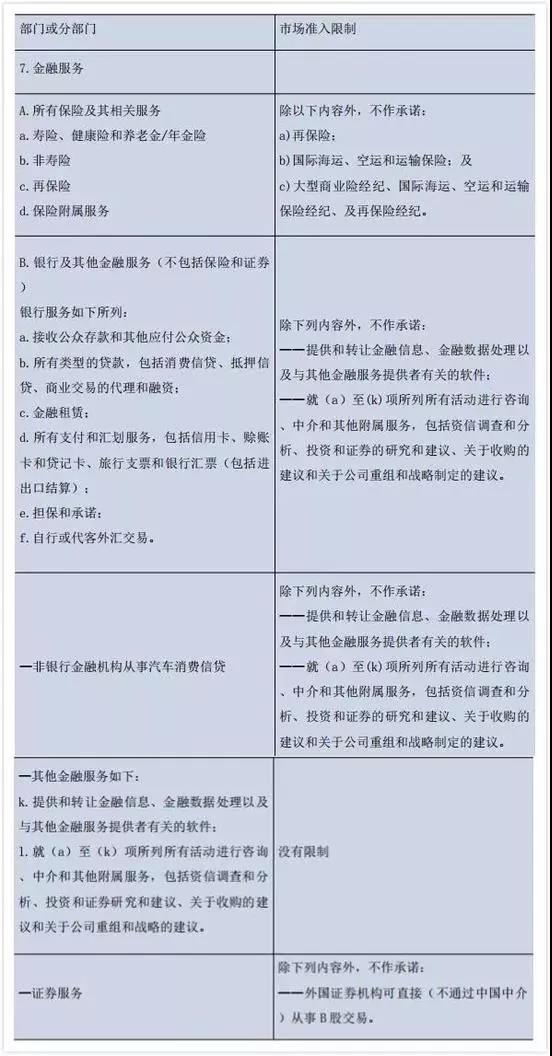 外汇局孙天琦2万字长文，从全球看跨境支付监管逻辑