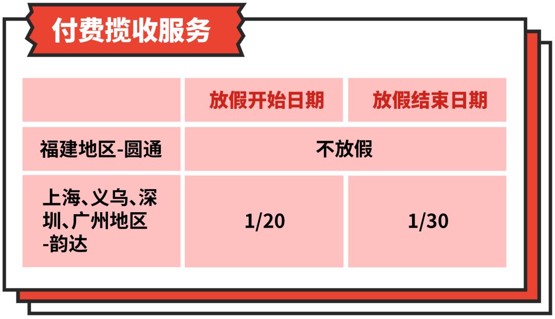 春节想放个安稳假？物流放假安排&跨境团队值班时间先搞定！