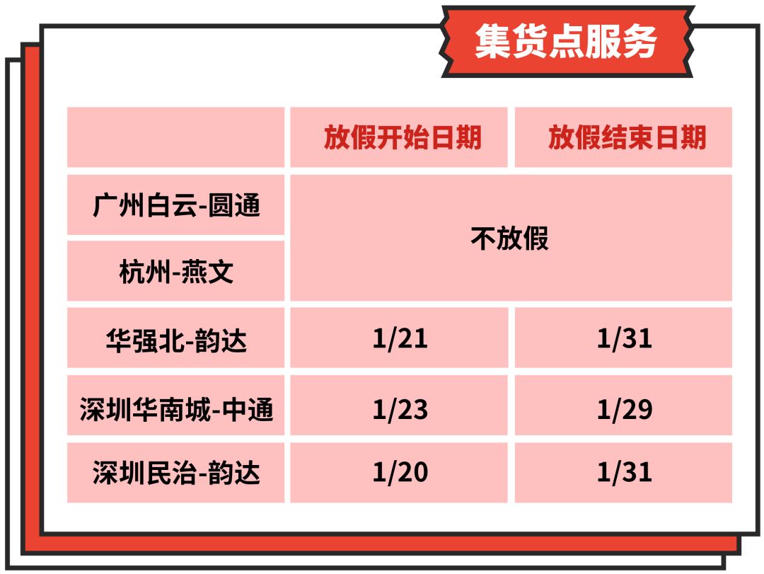 春节想放个安稳假？物流放假安排&跨境团队值班时间先搞定！