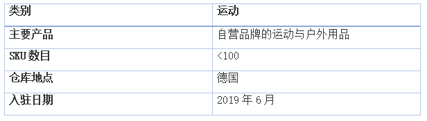  月入400000欧元的生意，一文教你轻松入驻德国平台Real.de
