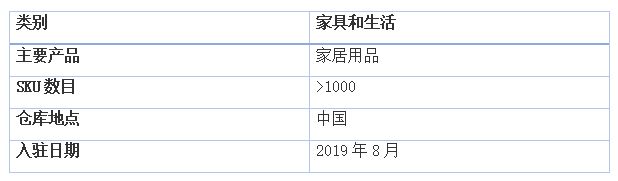  月入400000欧元的生意，一文教你轻松入驻德国平台Real.de