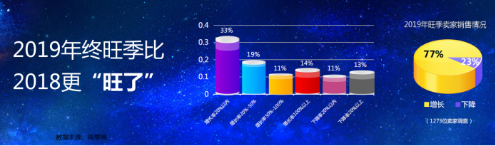 雨果网CEO翁耀雄：未来十年，中国将进入大规模品牌出海的时代