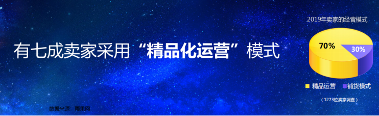 雨果网CEO翁耀雄：未来十年，中国将进入大规模品牌出海的时代