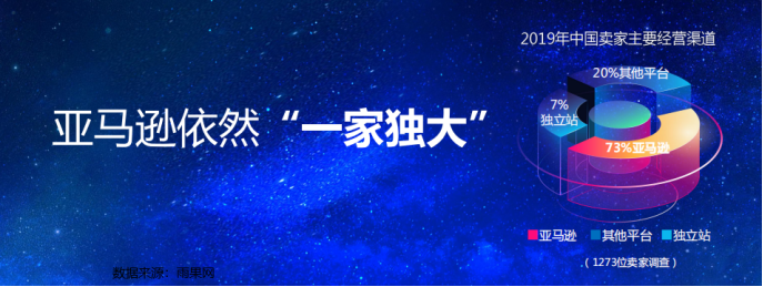 雨果网CEO翁耀雄：未来十年，中国将进入大规模品牌出海的时代