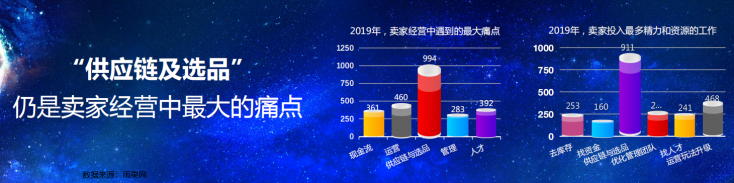 雨果网CEO翁耀雄：未来十年，中国将进入大规模品牌出海的时代