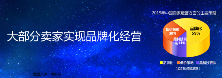 雨果网CEO翁耀雄：未来十年，中国将进入大规模品牌出海的时代