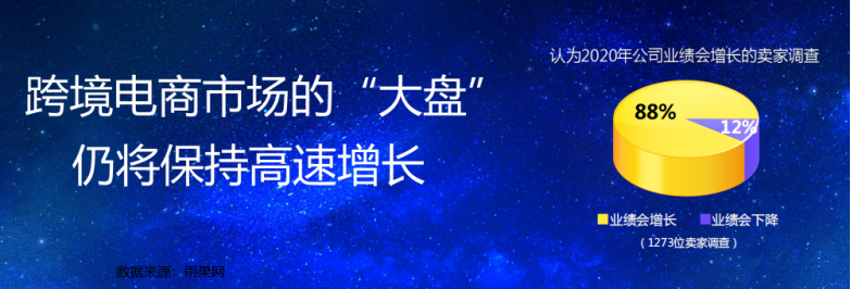 雨果网CEO翁耀雄：未来十年，中国将进入大规模品牌出海的时代