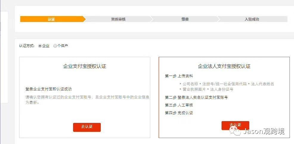 全球速卖通2020年最新开店流程和所需资料