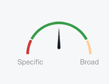 Facebook广告如何设定受众