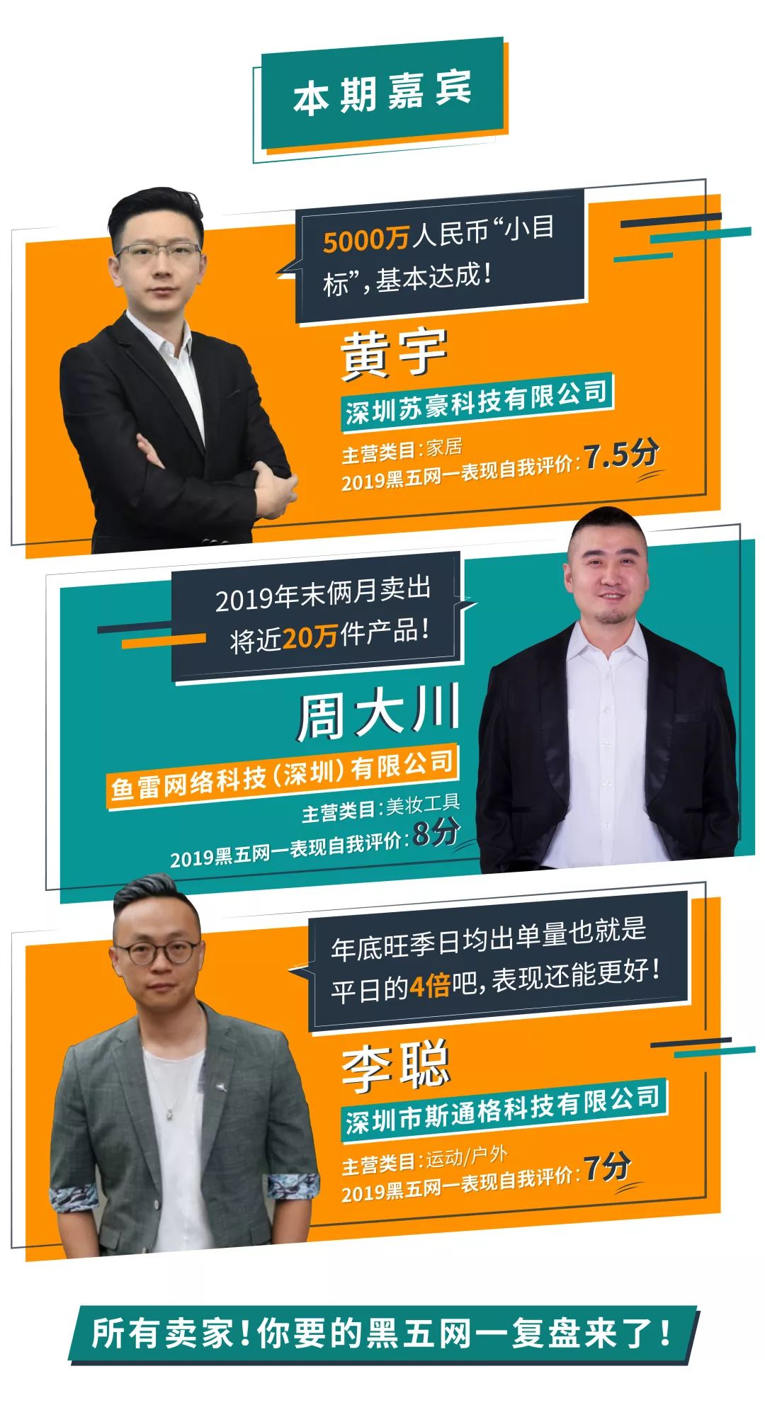 2019俩月卖近20万件，2020都要销售过亿，这些亚马逊卖家怎么赚钱？