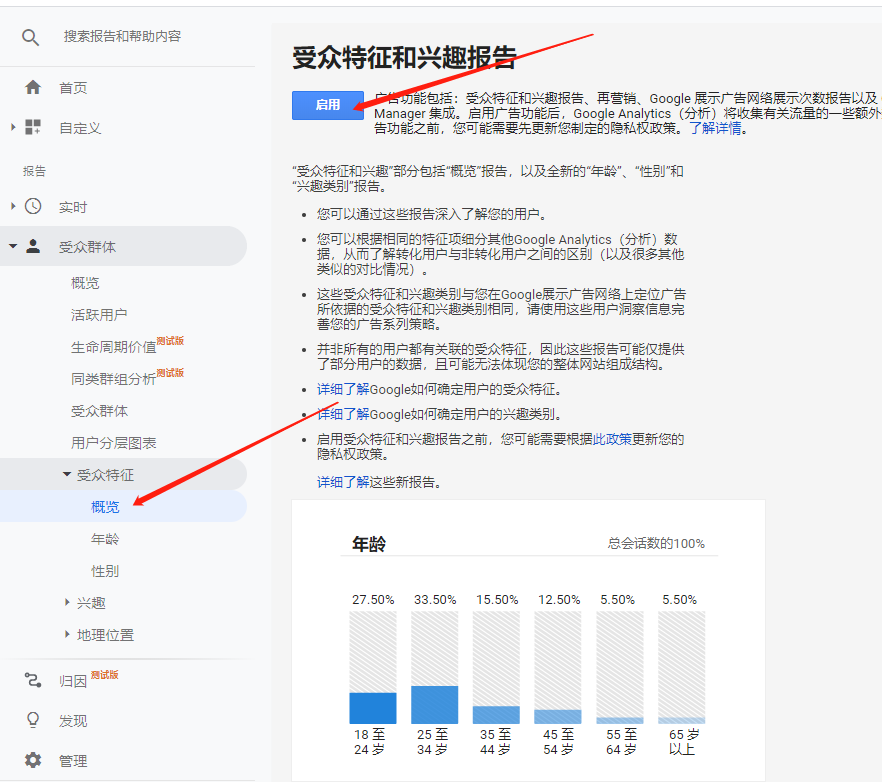 Shopify如何设置google analytics?