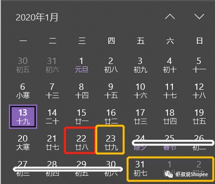 教你Shopee春节DTS豁免规则