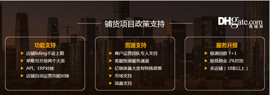 敦煌网超值权益招募优质铺货商家 账期T+1佣金低至2%封顶