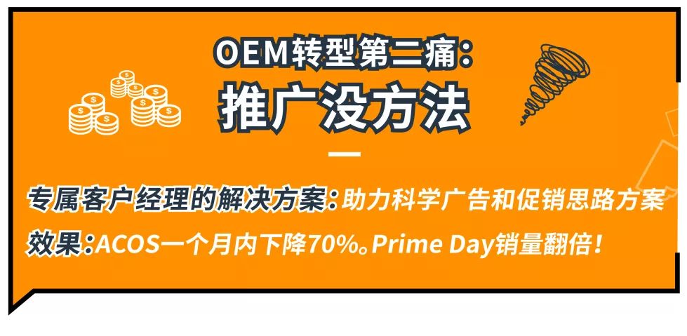 OEM转型做亚马逊不怕难！从大投入低产出到销量50%增速！