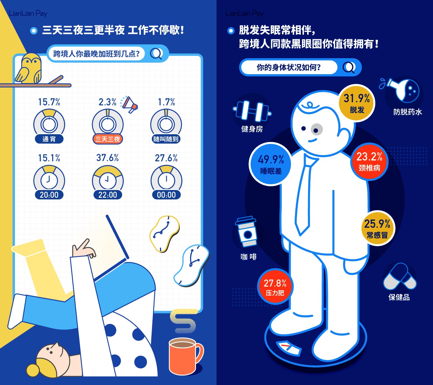 @跨境人，你的2019大事记来了！5000元奖品马上领取！