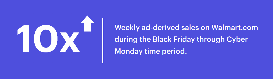 工具推荐：Teikametrics帮你做美国沃尔玛站内引流