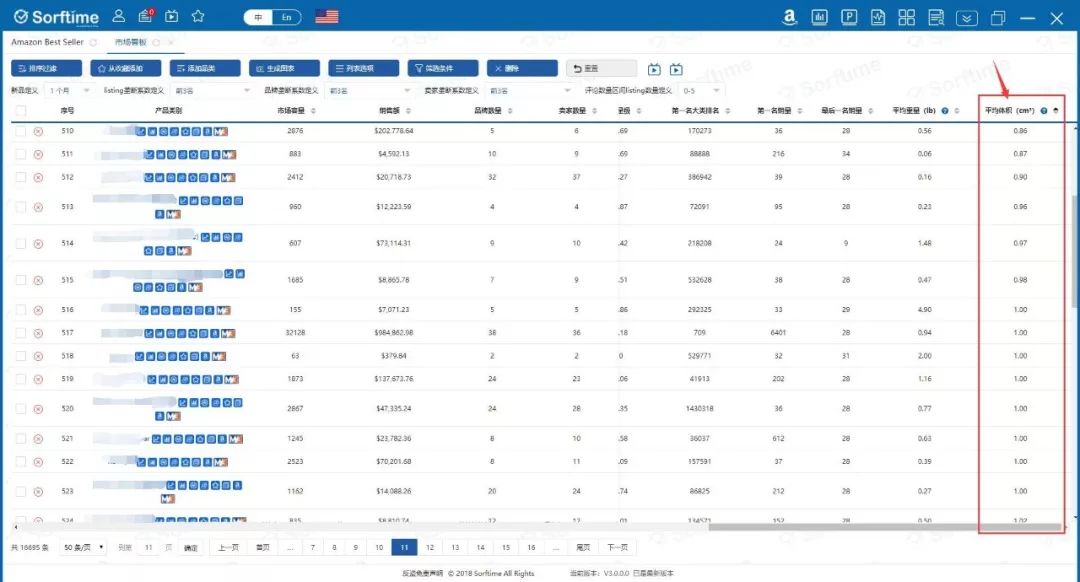 如何快速找到竞争弱又适合自发空运的品类