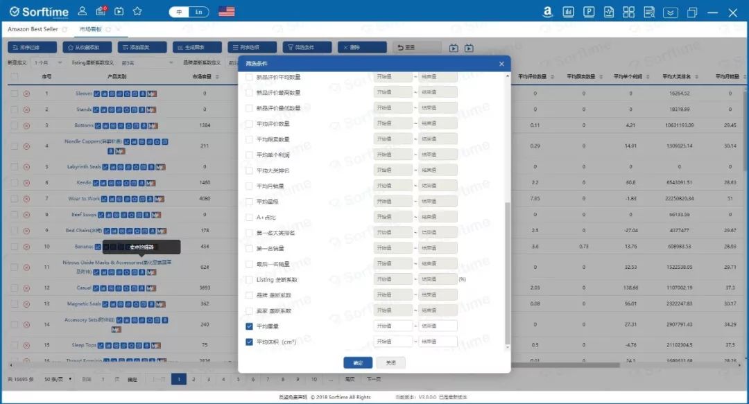 如何快速找到竞争弱又适合自发空运的品类